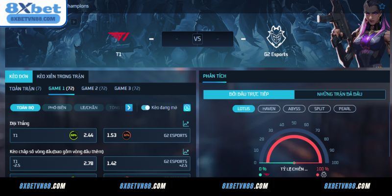 Ưu điểm nổi bật của kèo Esports siêu tốc